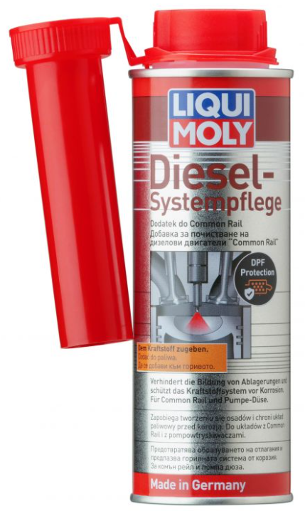 LIQUI MOLY DODATEK DO COMMON RAIL 0,25L 2185 LIQUI MOLY DODATEK DO COMMON RAIL 0,25L 2185